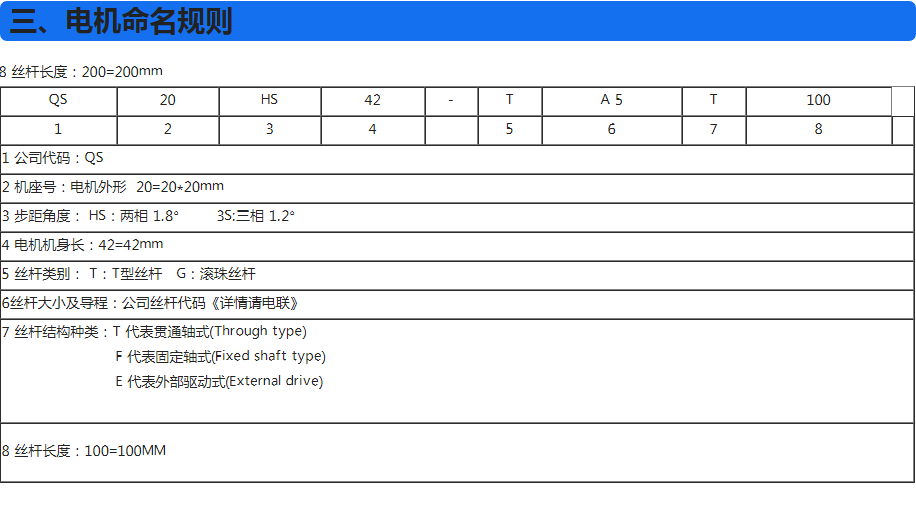 電機(jī)命名規(guī)則
