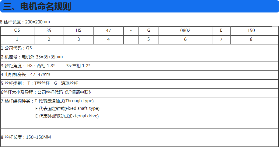 電機命名規(guī)則