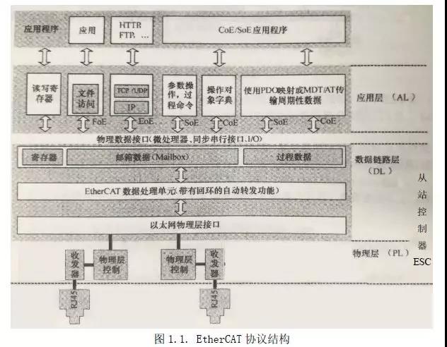 東莞迅控自動(dòng)化科技有限公司