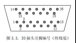 東莞迅控自動(dòng)化科技有限公司