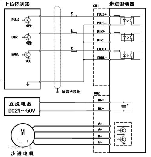 東莞迅控自動(dòng)化科技有限公司