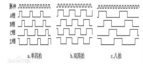 東莞迅控自動(dòng)化科技有限公司