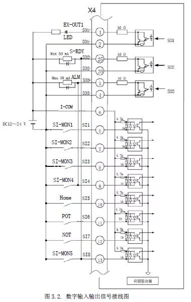 東莞迅控自動(dòng)化科技有限公司