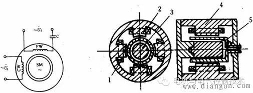 東莞迅控自動(dòng)化科技有限公司